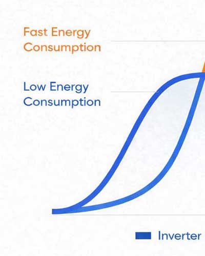 Inverter HVAC Systems Explained: Performance, Efficiency, and Installation Best Practices for Contractors